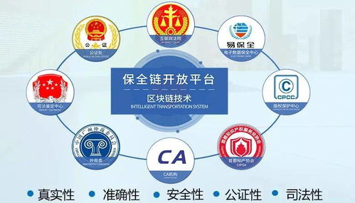 易保全 以區塊鏈數據存證為核心，構建可信契約新生態